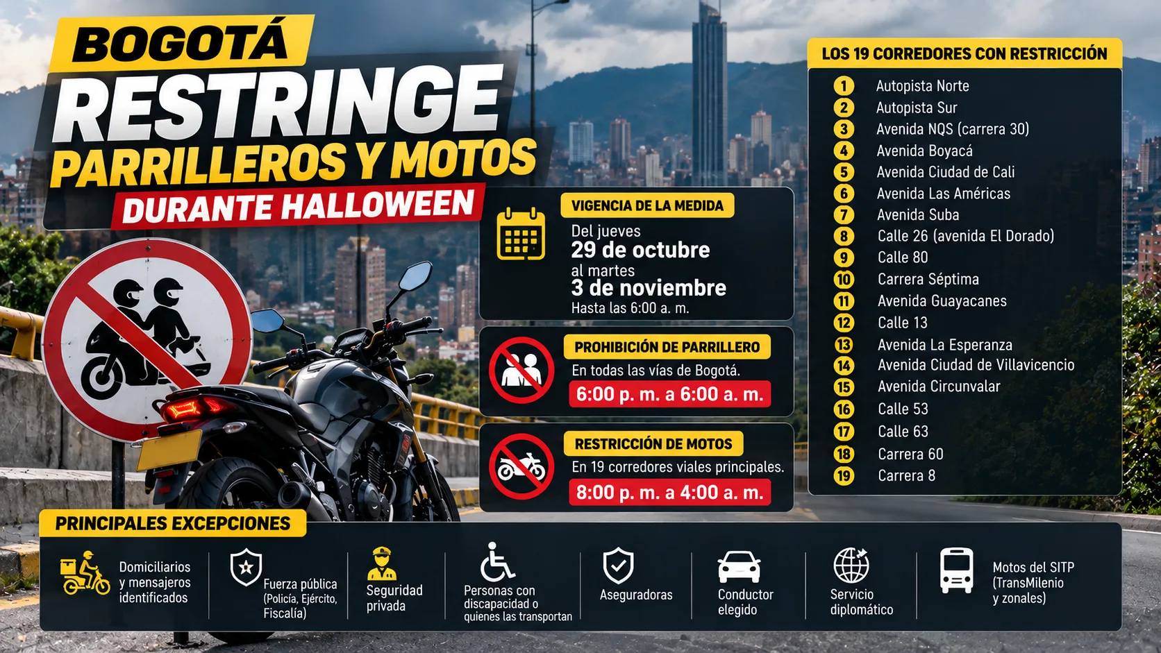 ¡Ojo, motociclistas! Bogotá restringe parrilleros y prohíbe motos en 19 corredores durante Halloween