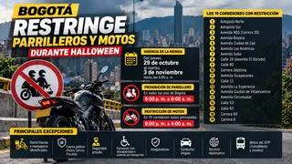 ¡Ojo, motociclistas! Bogotá restringe parrilleros y prohíbe motos en 19 corredores durante Halloween